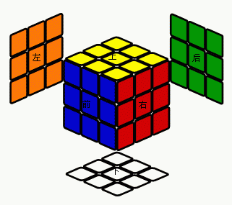 x3魔方公式说明书图纸（三阶魔方六面还原方法）"