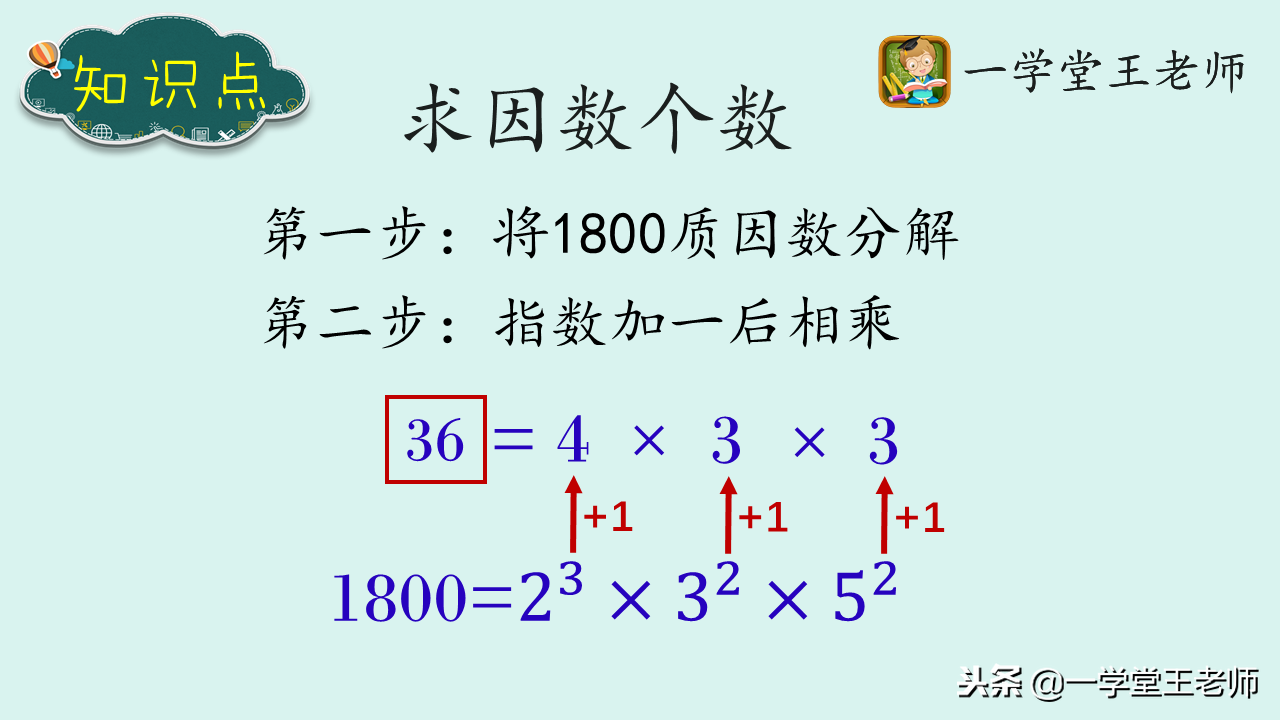 8的因数有哪些（18的因数有几个有哪些？）"