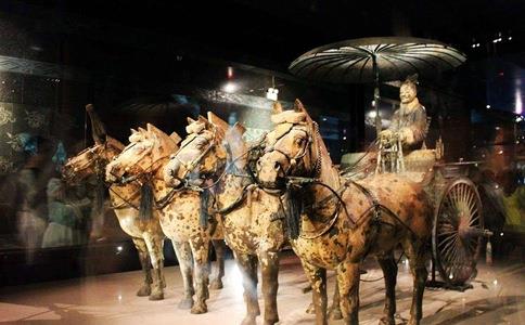 太子洗马是什么官职?