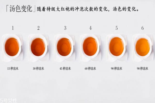 大红袍茶汤是红色吗 大红袍茶汤颜色图片