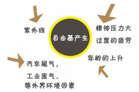 干性皮肤怎么去斑最好 坚持3原则斑点拜拜 干性皮肤怎么去斑最好 坚持3原则斑点拜拜