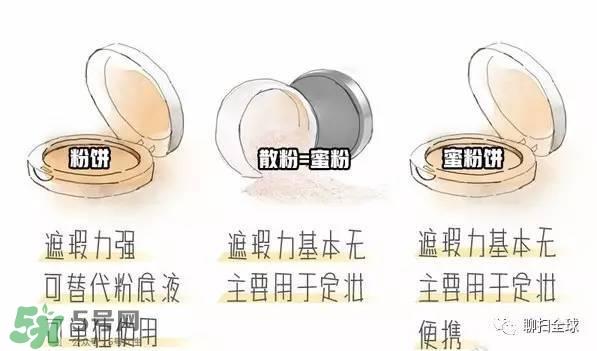 定妆粉是什么 定妆粉是干嘛的