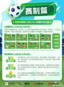 ​今年世界杯为什么爆冷多