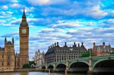 ​欧洲旅游前十大城市排名