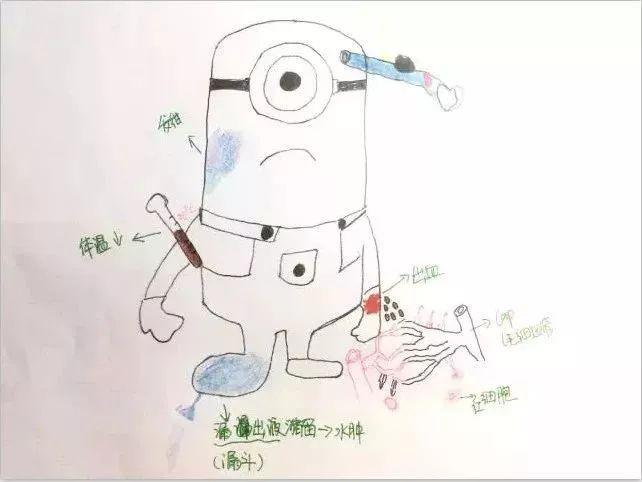 上了北大才知道:这个底层能力,比努力重要1000倍