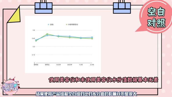 李佳琦推荐的爆款美容仪,背后真相让人直呼O!M!G!
