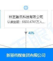 肖战背后的资本力量