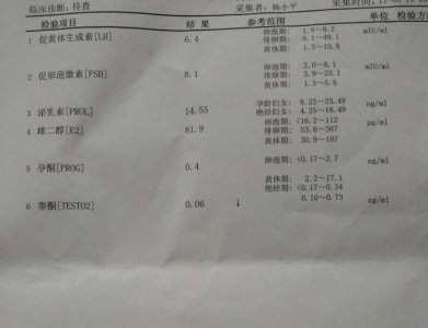 ​泰国试管婴儿步步惊心, 好事多磨! 经验总结分享