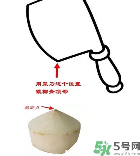 椰青怎么吃?椰青怎么打开