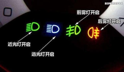 ​科目三｜灯光模拟详细图解