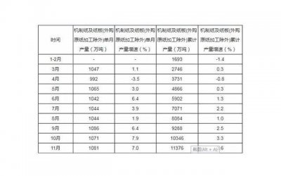 ​一个人累了的心烦意乱的说说短语