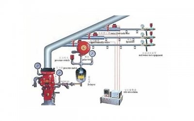 ​男友不主动联系你说明什么，或许他不是你的真爱