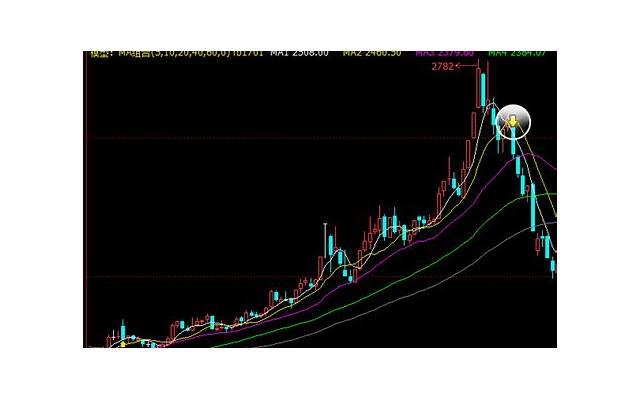 和情人相约离婚,他却背信弃义 和情人相约离婚,他却背信弃义