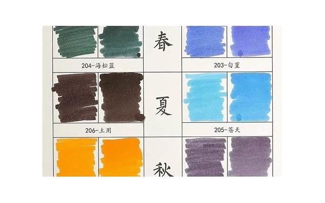 写给男朋友最真实的话！感谢让我遇见了你！