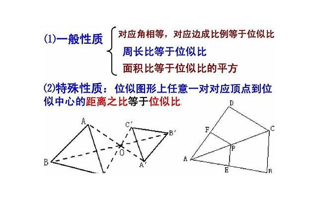 矮个子男生穿衣搭配技巧 矮个子男生穿衣搭配技巧