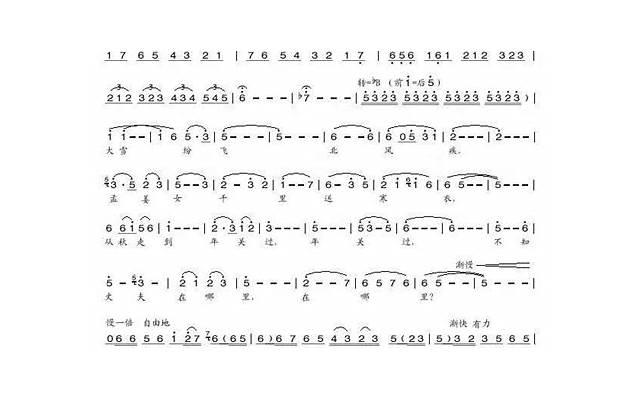 离婚男方的彩礼女方退吗