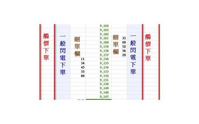 婚姻离婚的彩礼怎么退还？