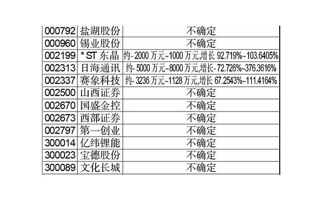  插足别人婚姻（我的自毁之旅）