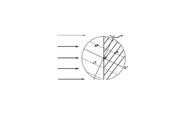 如何用一句话感动女友？这个男生的做法让她直接哭了
