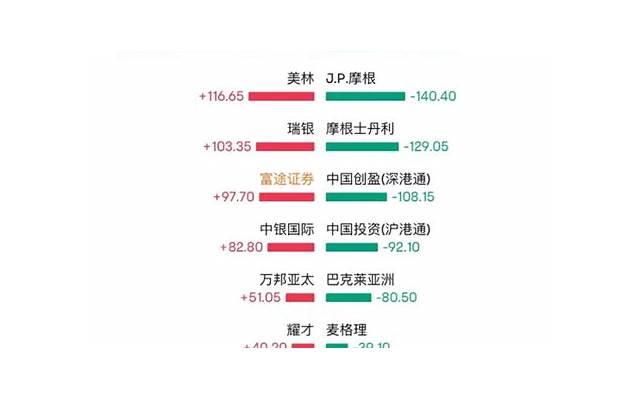 为什么只有蓝湛叫魏婴（为何只有蓝忘机喊魏无羡魏婴）