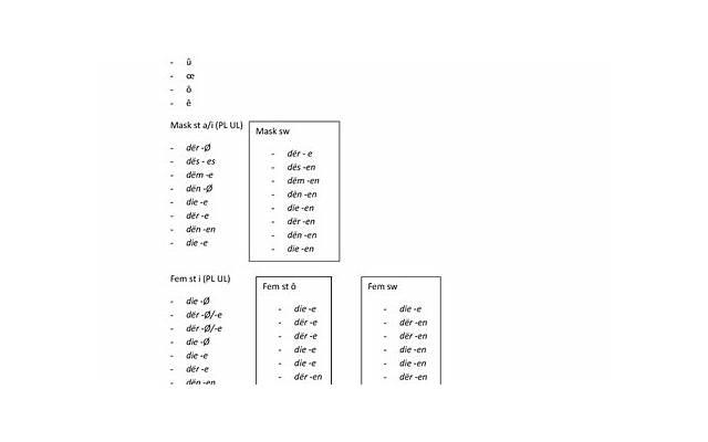 彻底清除黑头方法(怎么才能彻底去黑头) 彻底清除黑头方法(怎么才能彻底去黑头)