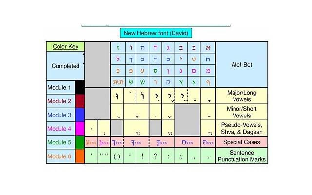 婚礼主持怎么主持 婚礼主持人的主持技巧及主持词分享