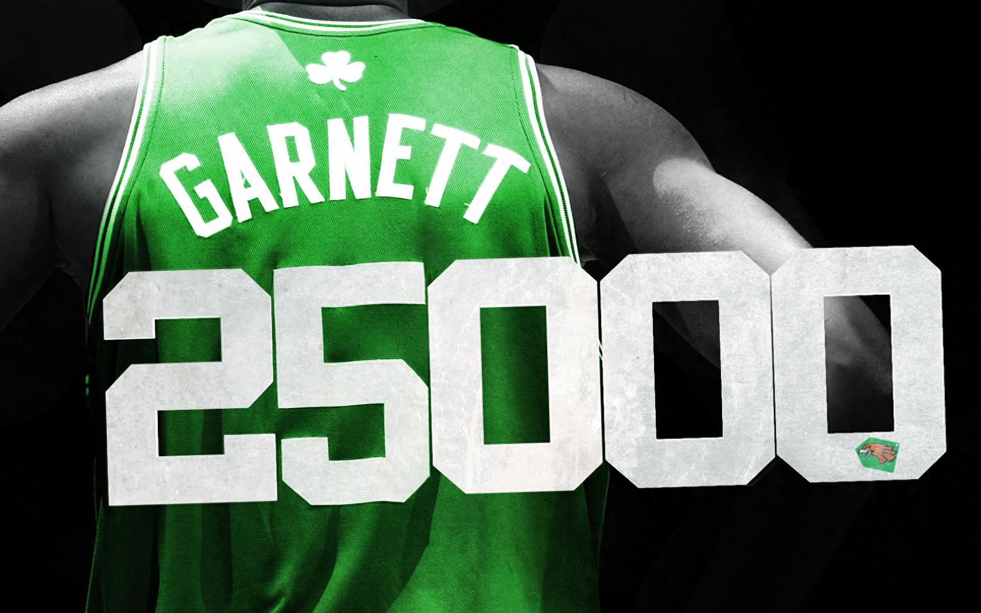 NBA精选高清大图球星壁纸