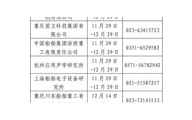 谈恋爱的时候怎么聊天