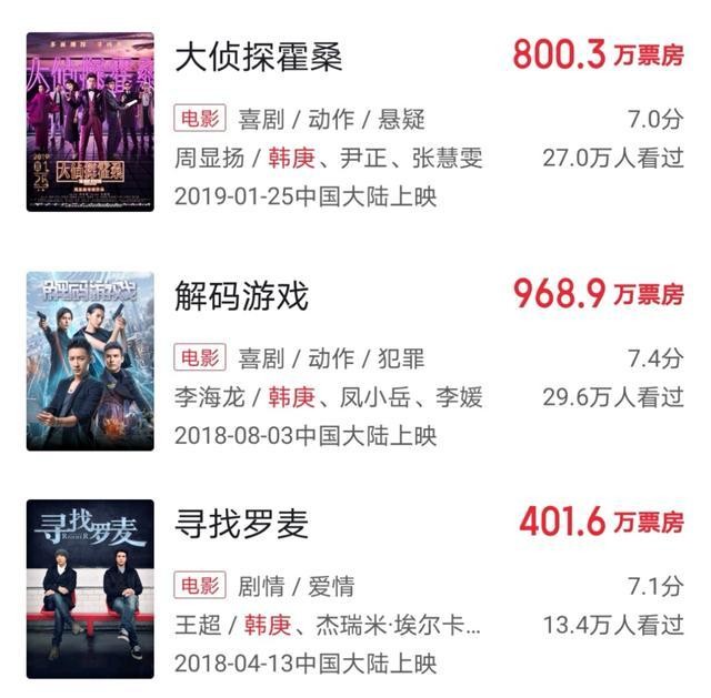 大武生最终票房_韩庚几部剧的票房