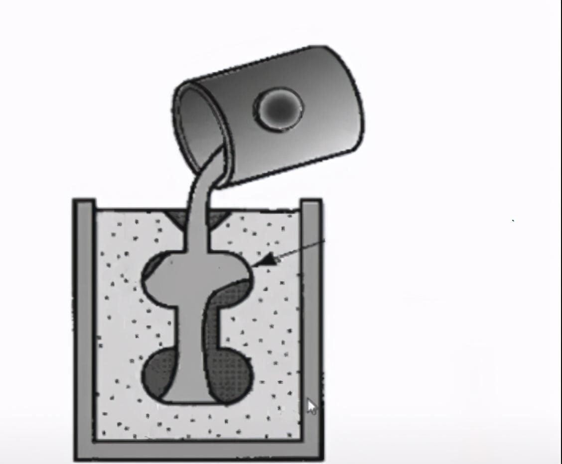 亚克力是什么材料（亚克力特点和生产工艺）-