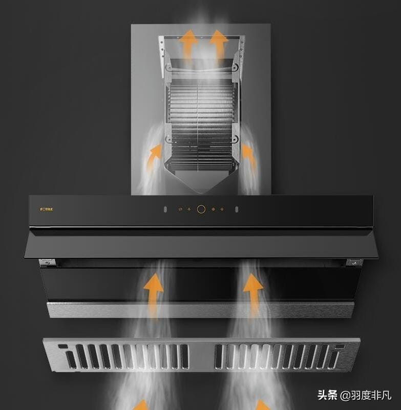 油烟机的排风量和风压跟什么有关系(油烟机风压越大越好吗)