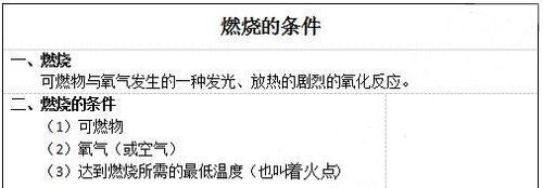 燃烧的条件是什么