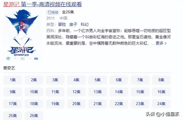 冲出地球票房多少能回本 最新上映冲出地球背后你不知道的事(2)