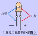 十大最常用电子元器件基础知识（电子元器件基础知识）(11)