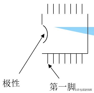 十大最常用电子元器件基础知识（电子元器件基础知识）(15)