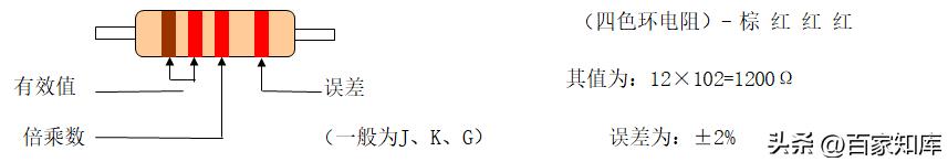 十大最常用电子元器件基础知识（电子元器件基础知识）(4)
