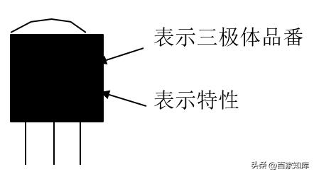 十大最常用电子元器件基础知识（电子元器件基础知识）(13)