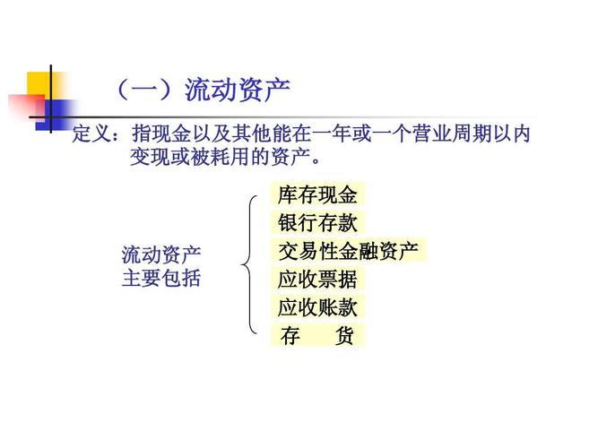 流动资产指什么主要包括哪些(流动资产包括哪些)