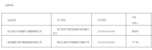保健食品卫生许可证取消了吗？保健食品卫生许可证怎么办理-第1张图片-