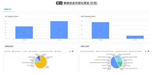 工厂skd是什么意思？ckd和skd的区别解析
