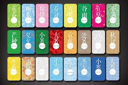 24节气是什么时候出现的?为何齐国会有30个?