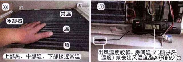 各种空调加氟方法(普通空调加氟操作技术)(5)