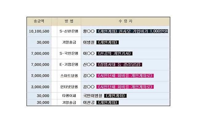 如何安慰一个心情不好的人女孩子？引导她走出来