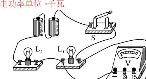 kw是什么单位,电的单位kw是什么意思图2