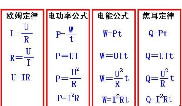 kw是什么单位,电的单位kw是什么意思图3