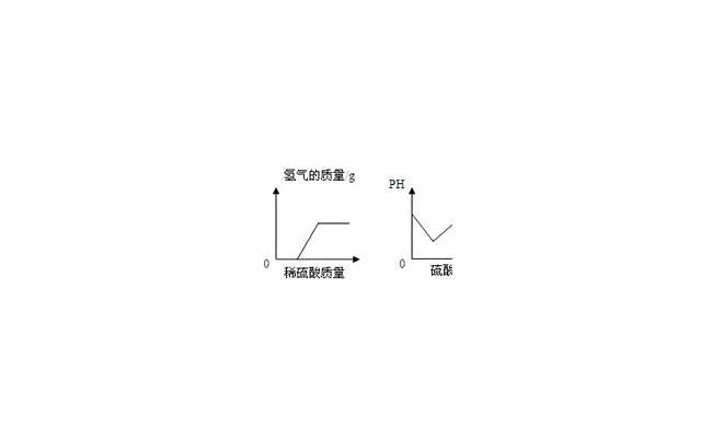 努力奔跑的孩子(没有伞的孩子才会努力奔跑) 努力奔跑的孩子(没有伞的孩子才会努力奔跑)