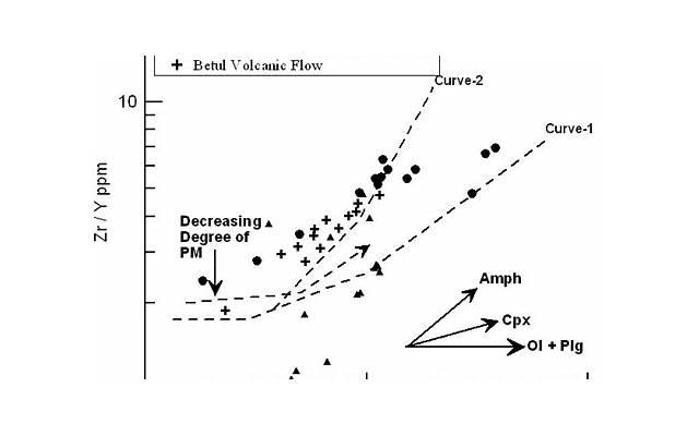 姓氏表白情书壁纸（髮絲淩亂，衣著不整发表）
