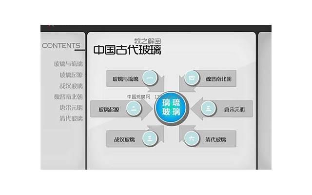 吹箫是什么意思 什么是吹箫