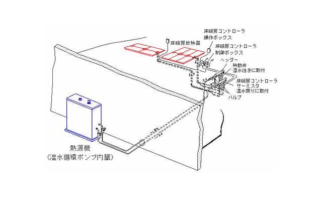  当初不借钱给你现在向你借钱