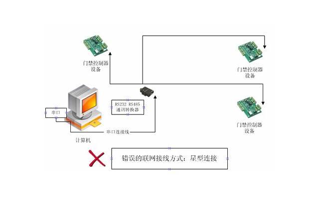 搭讪专业术语叫什么意思